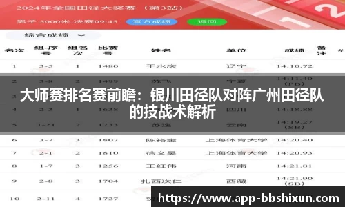 大师赛排名赛前瞻：银川田径队对阵广州田径队的技战术解析