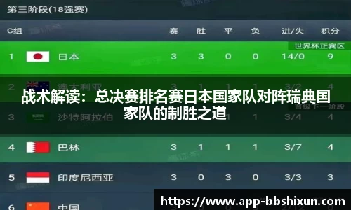 战术解读：总决赛排名赛日本国家队对阵瑞典国家队的制胜之道