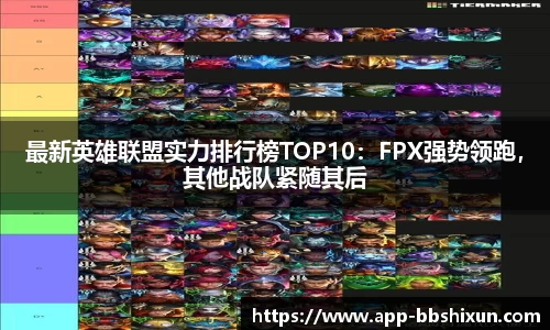 最新英雄联盟实力排行榜TOP10：FPX强势领跑，其他战队紧随其后