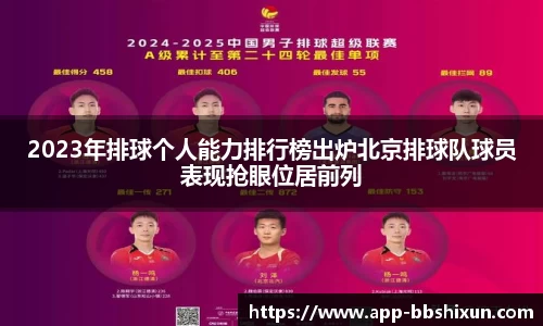 2023年排球个人能力排行榜出炉北京排球队球员表现抢眼位居前列